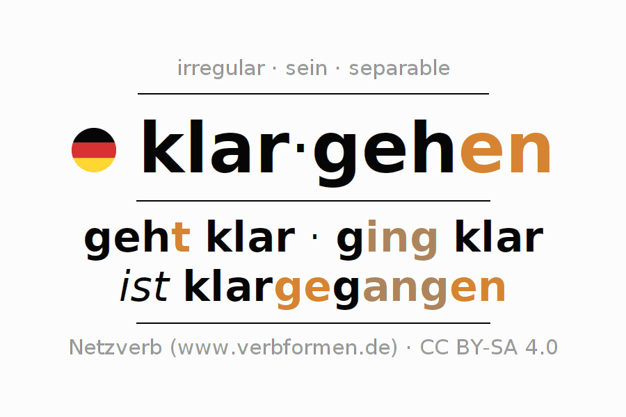Conjugation of German verb klargehen