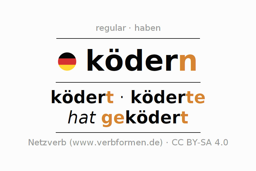 Imperative German "ködern" - All forms of verb, rules, examples ...