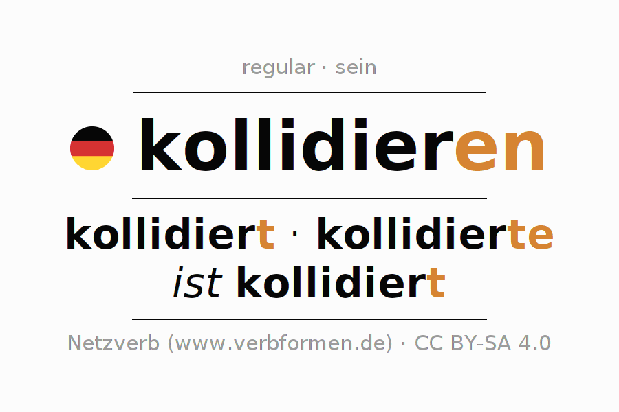 Conjugation German "kollidieren" - All forms of verb, examples, rules ...
