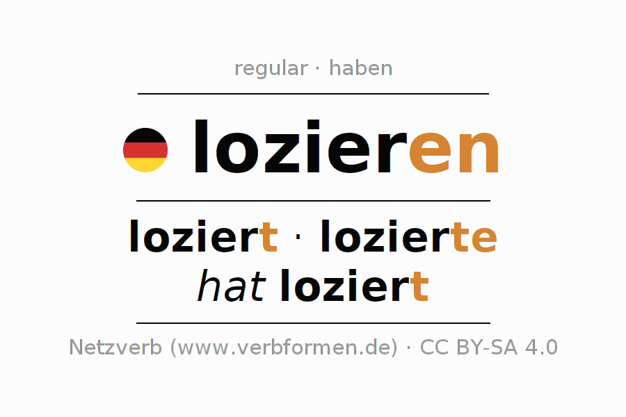 Conjugation German "lozieren" All forms of verb, examples, rules