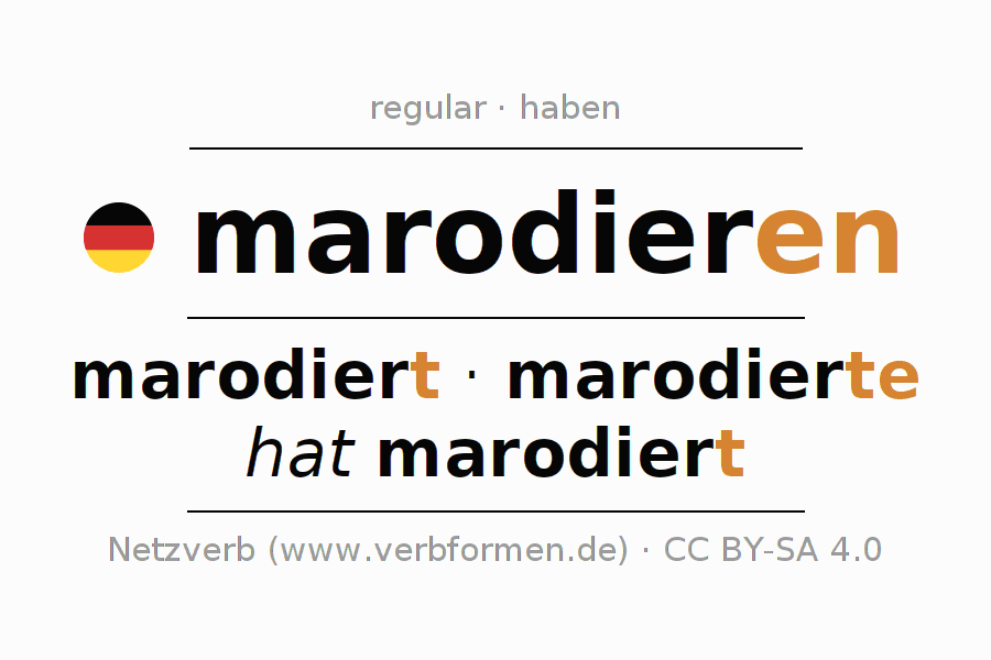 Conjugation of German verb marodieren