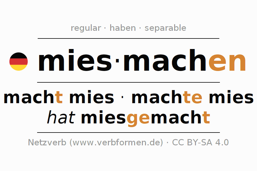 Sentences with German verb miesmachen