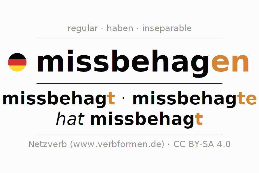 Conjugation of German verb missbehagen