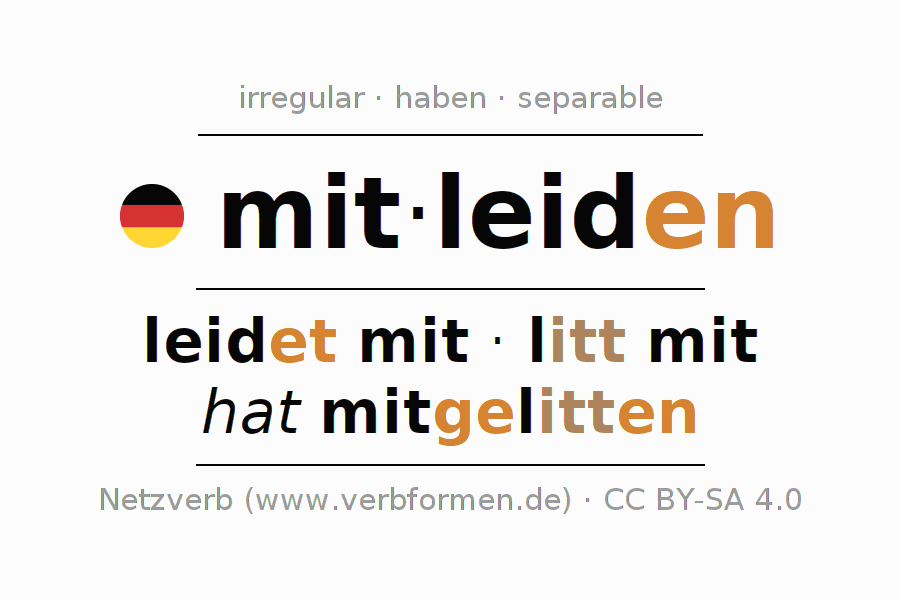 Conjugation German "mitleiden" - All forms of verb, examples, rules ...
