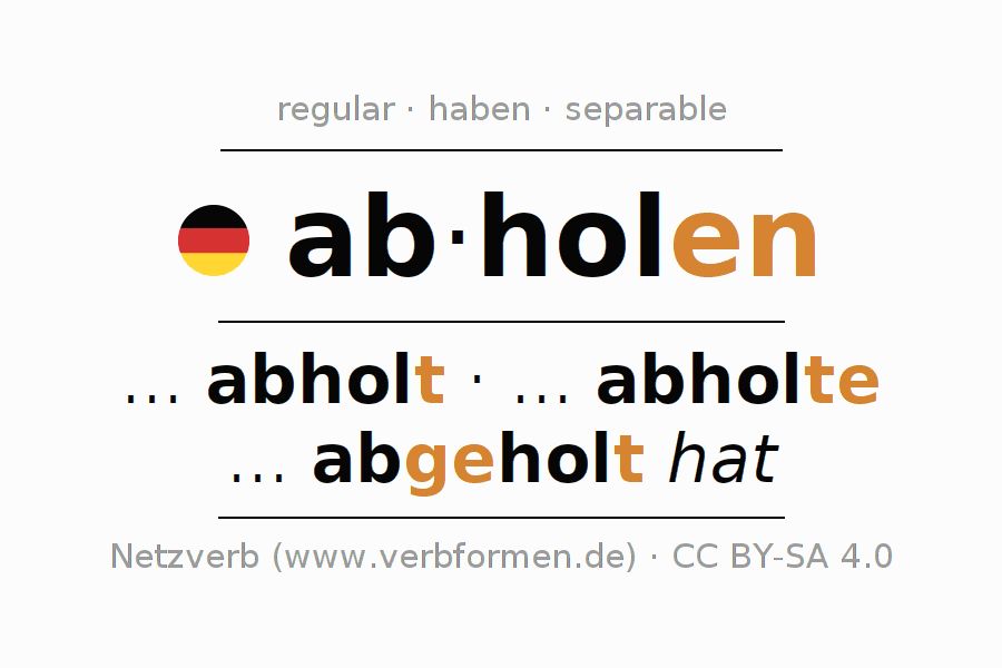 Conjugation of German verb abholen