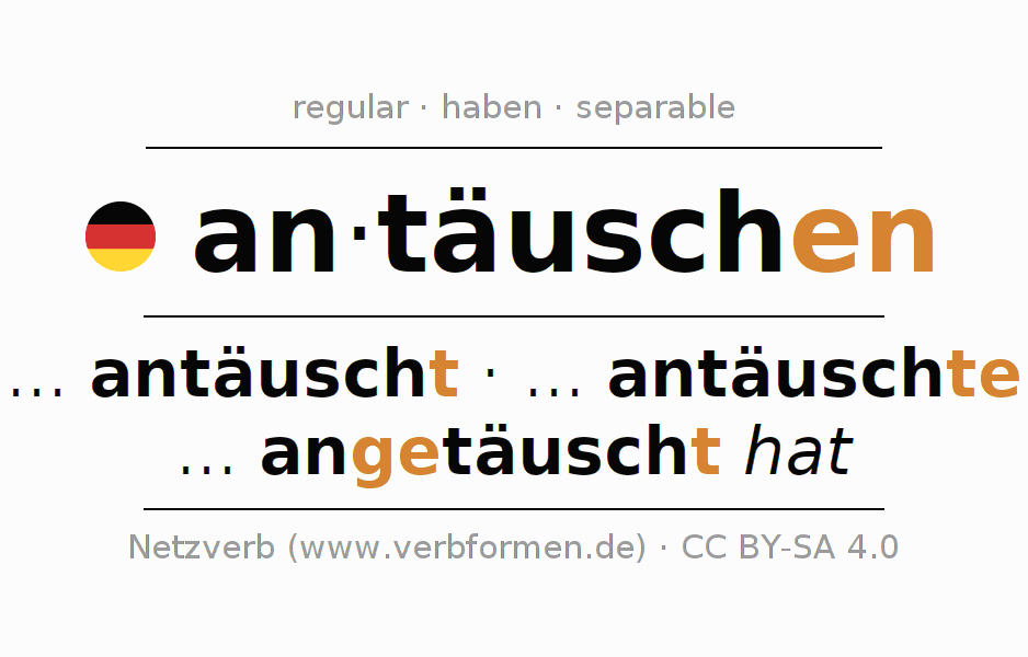 Conjugation of German verb antäuschen