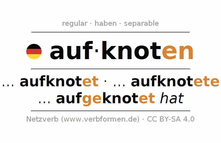 Conjugation of German verb aufknoten