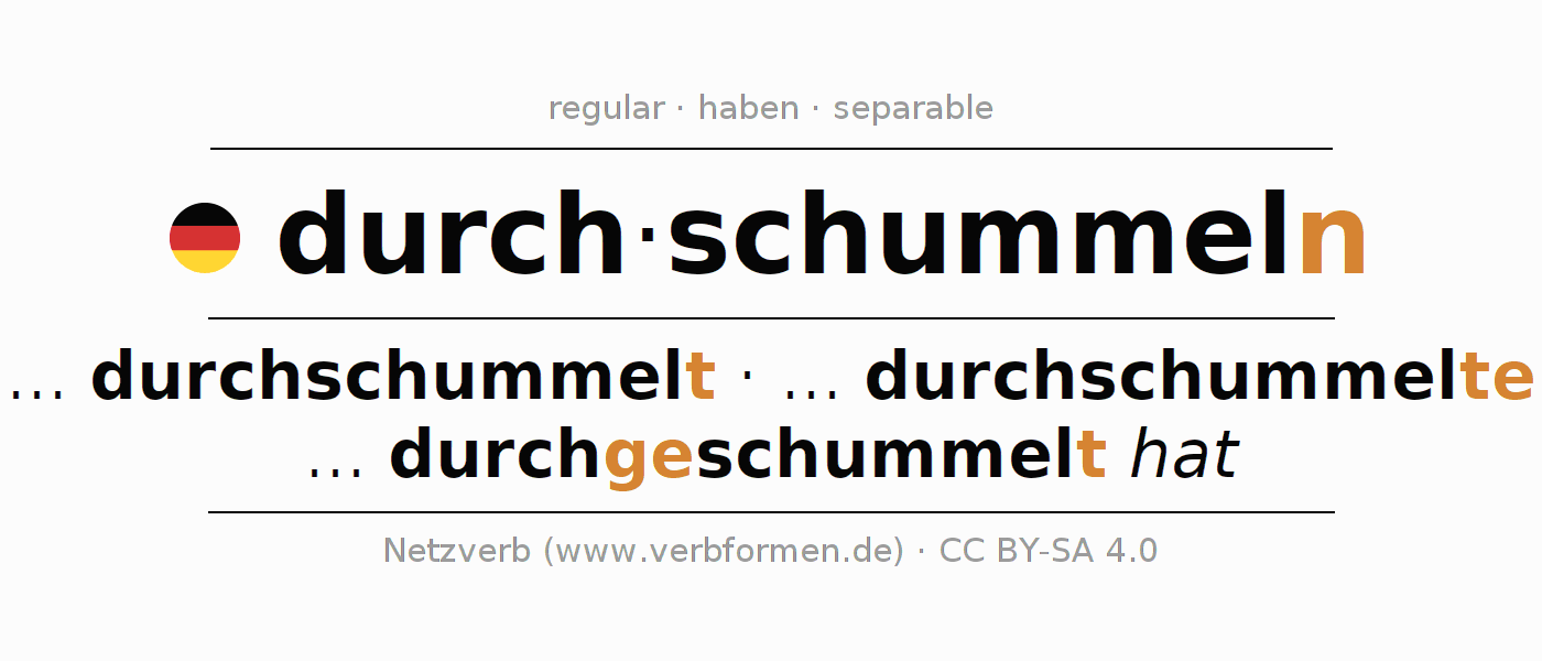 Conjugation of German verb durchschummeln