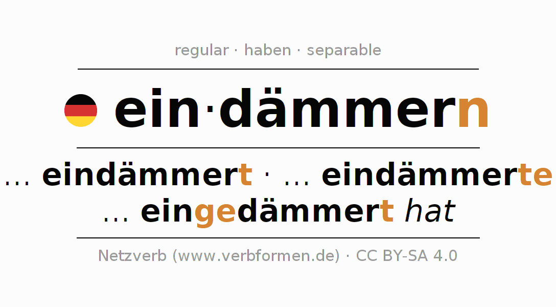 Conjugation of German verb eindämmern (hat)