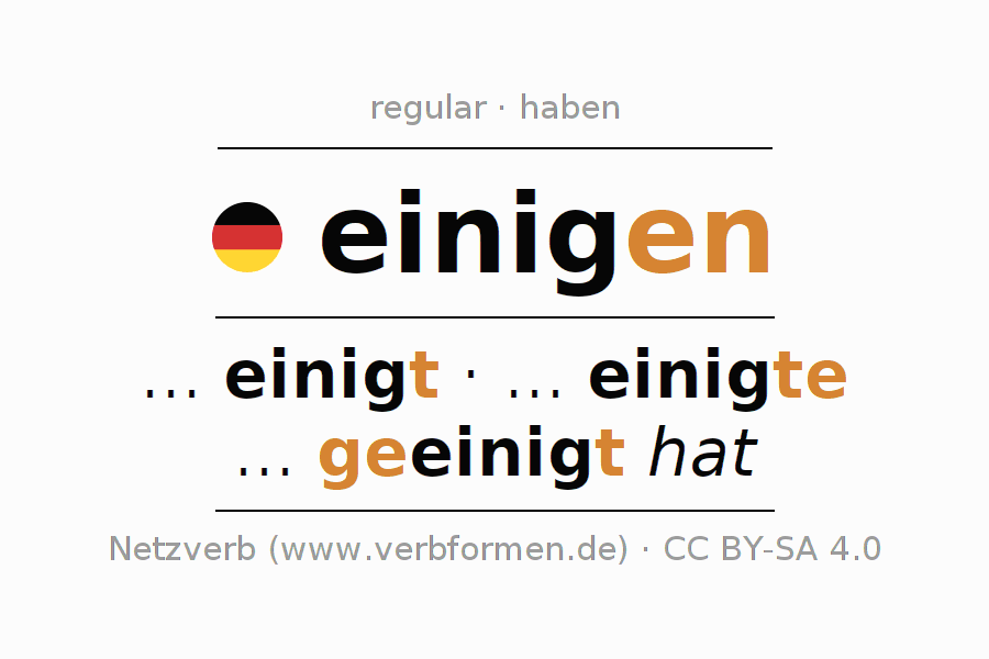 Conjugation of German verb einigen