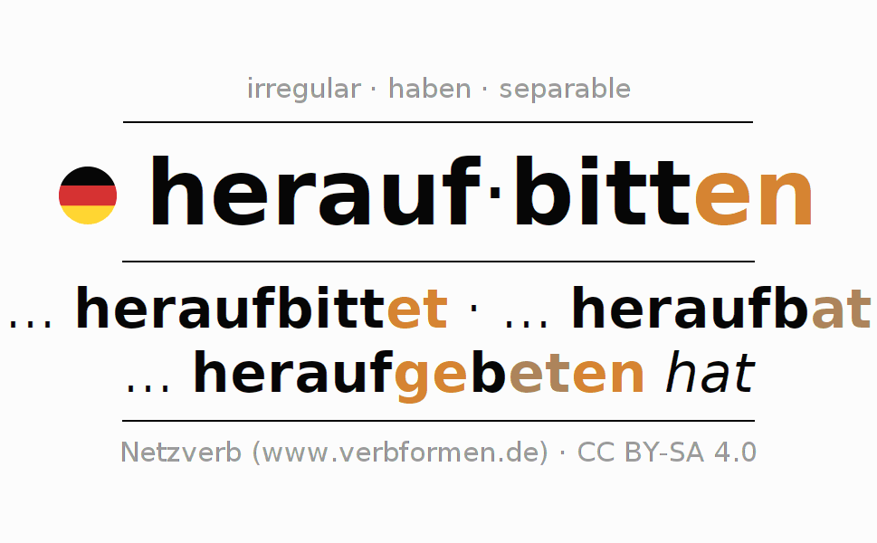 Conjugation of German verb heraufbitten