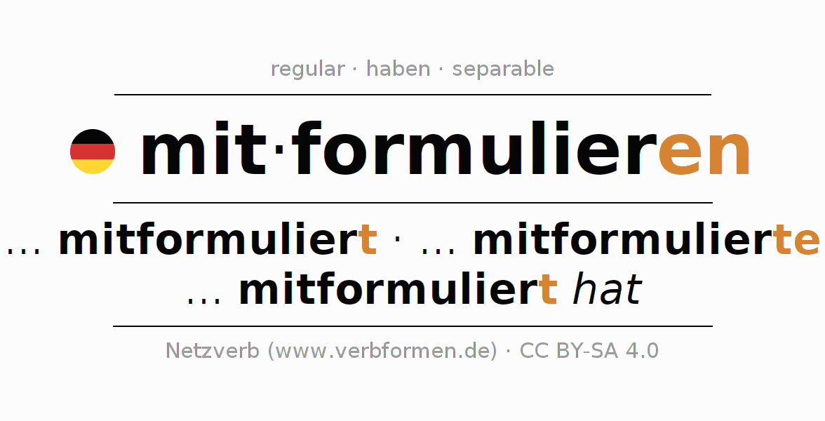 Conjugation of German verb mitformulieren
