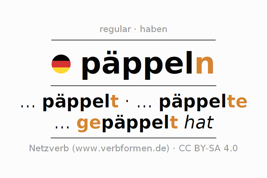 Conjugation of German verb päppeln