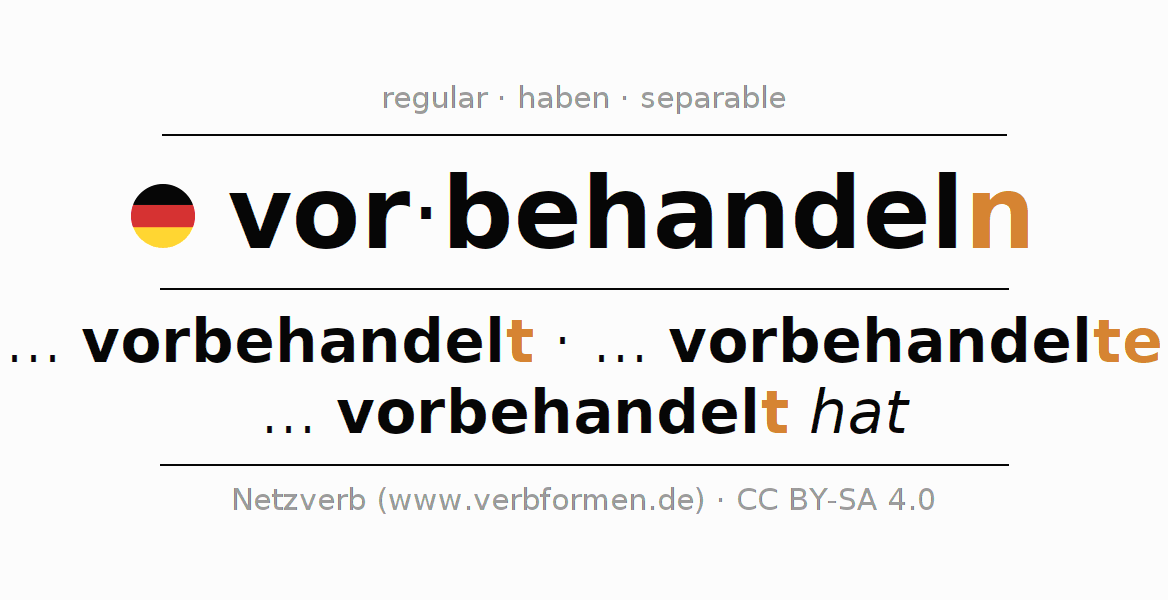 Conjugation of German verb vorbehandeln