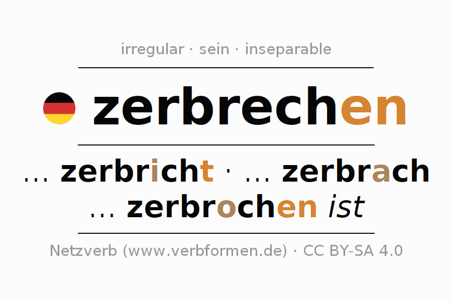 Conjugation of German verb zerbrechen (ist)