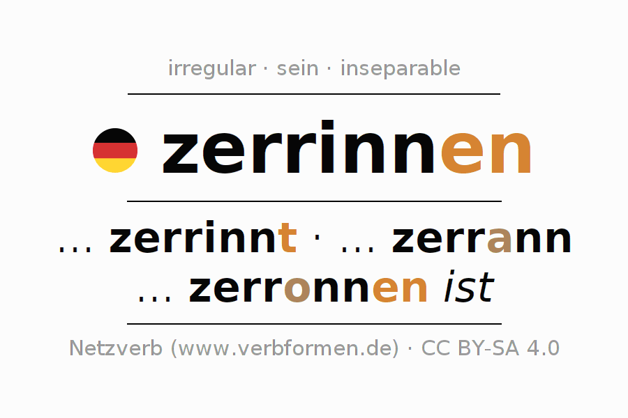 Conjugation of German verb zerrinnen