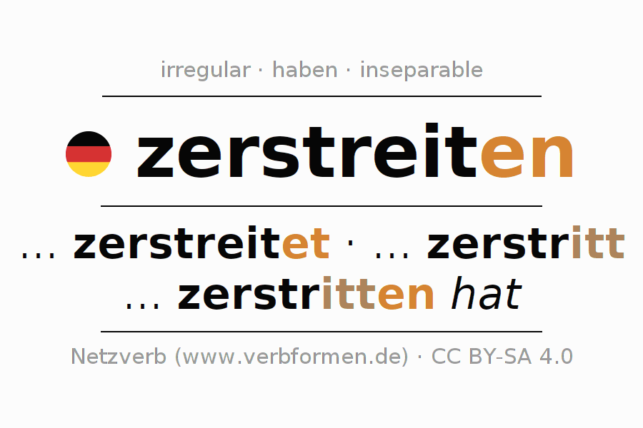 Conjugation of German verb zerstreiten