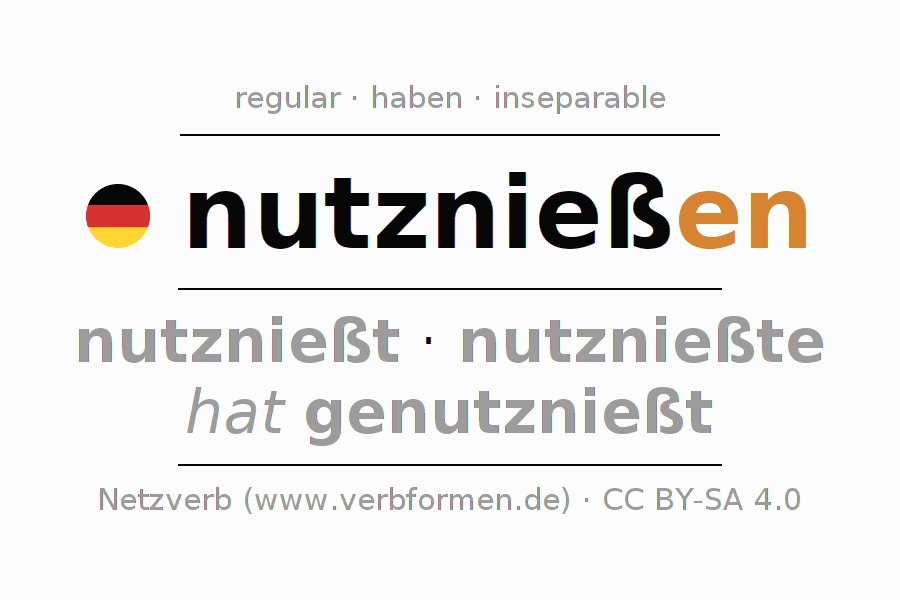 Conjugation of German verb nutznießen