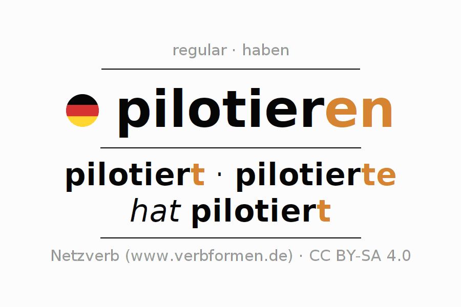 Conjugation German "pilotieren" All forms of verb, examples, rules