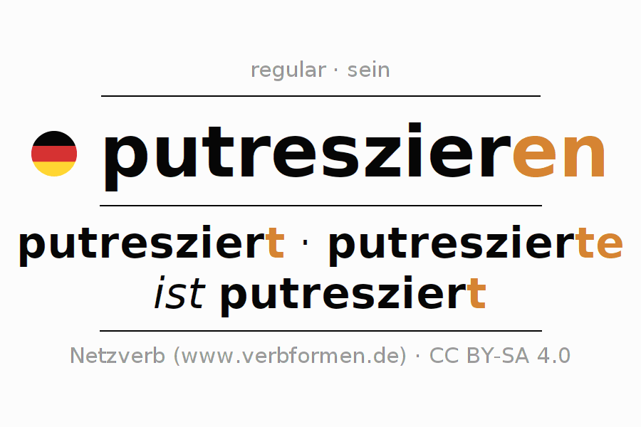 Conjugation of German verb putreszieren