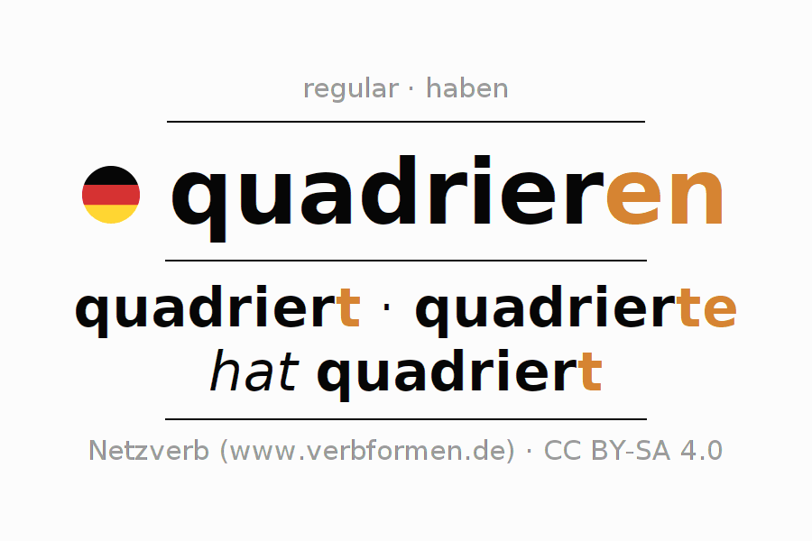 Sentences with German verb quadrieren