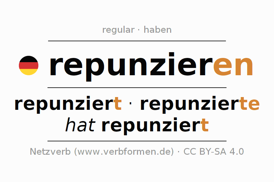 Conjugation of German verb repunzieren
