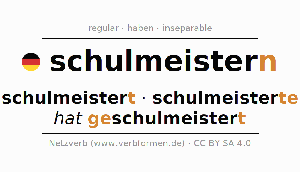 Conjugation German "schulmeistern" - All forms of verb, examples, rules ...