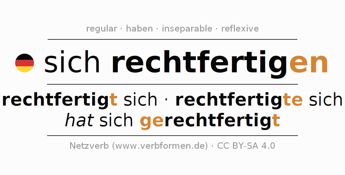 Conjugation of German verb sich rechtfertigen