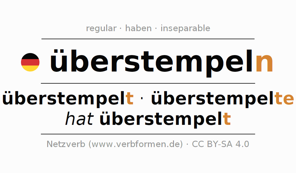 Conjugation of German verb überstempeln