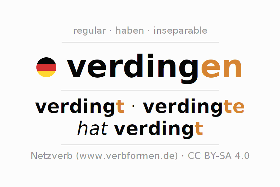 Conjugation of German verb verdingen (regelm)