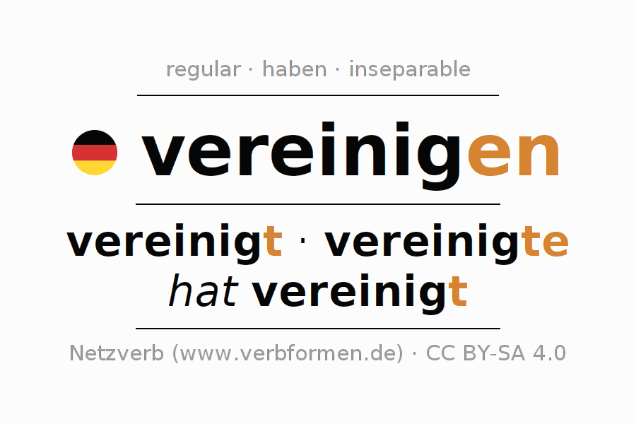 Conjugation of German verb vereinigen