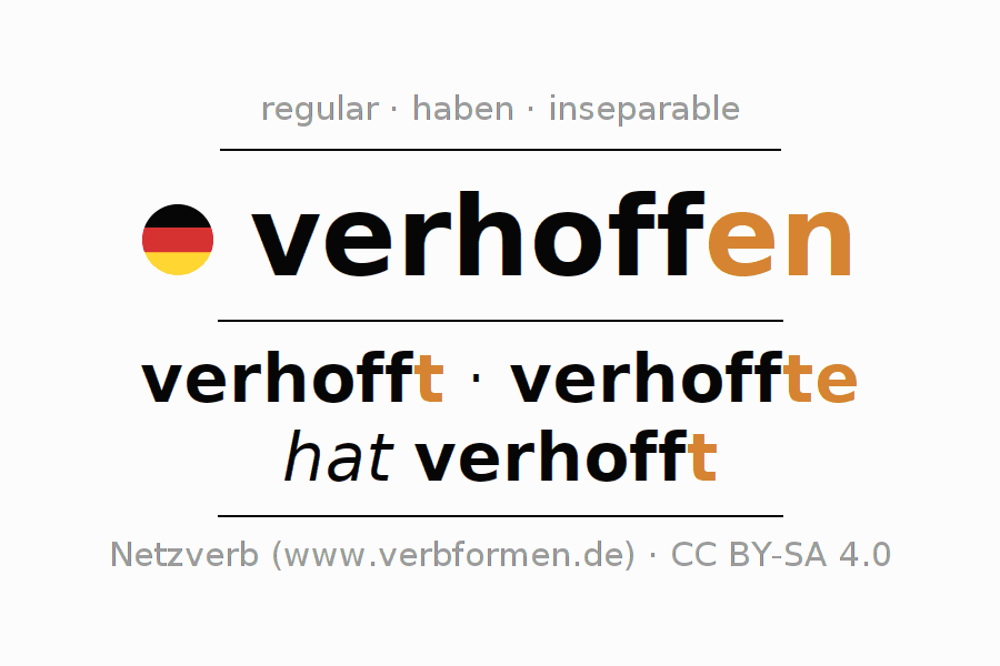 Conjugation of German verb verhoffen
