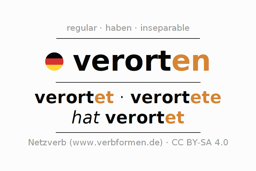 Conjugation of German verb verorten