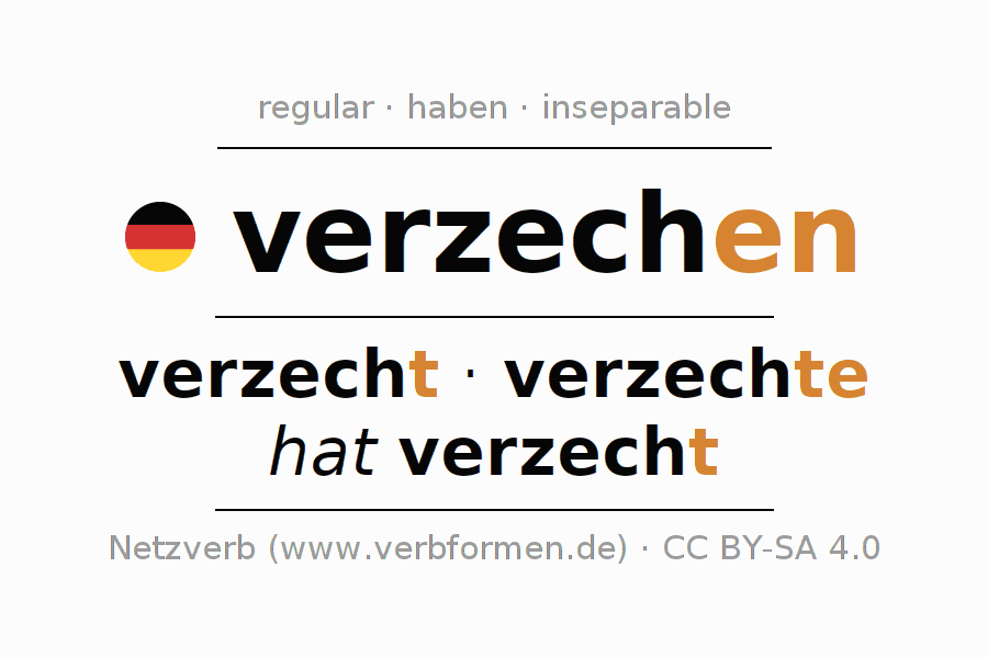 Conjugation of German verb verzechen