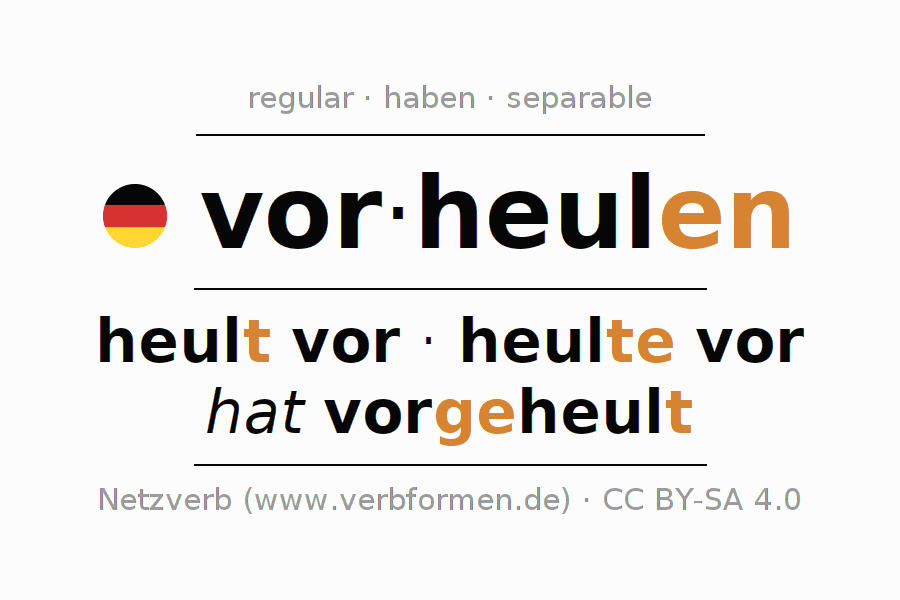 Conjugation of German verb vorheulen