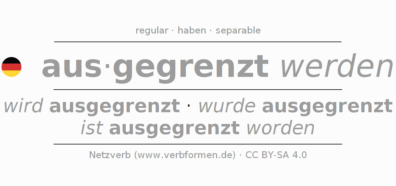 Conjugation of German verb ausgrenzen