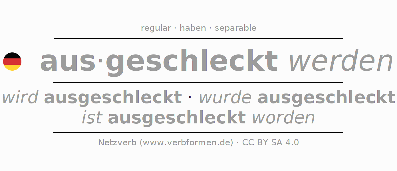 Conjugation of German verb ausschlecken