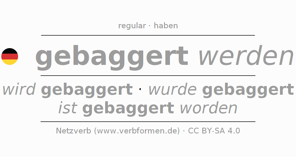 Conjugation of German verb baggern