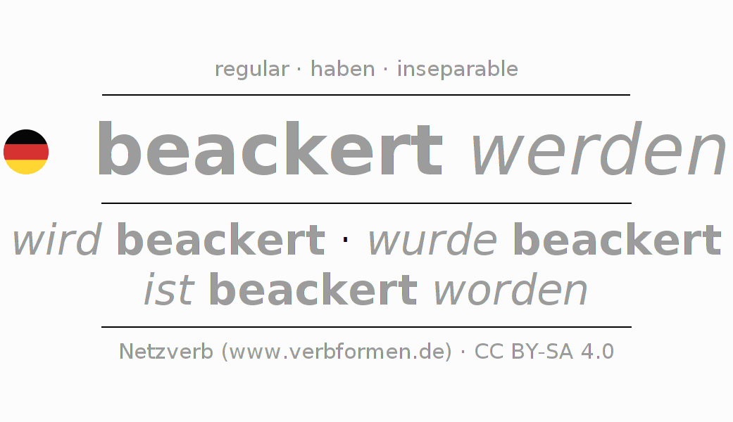 Conjugation of German verb beackern