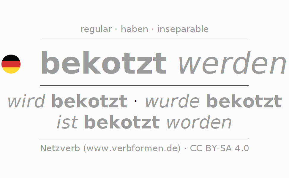 Conjugation of German verb bekotzen