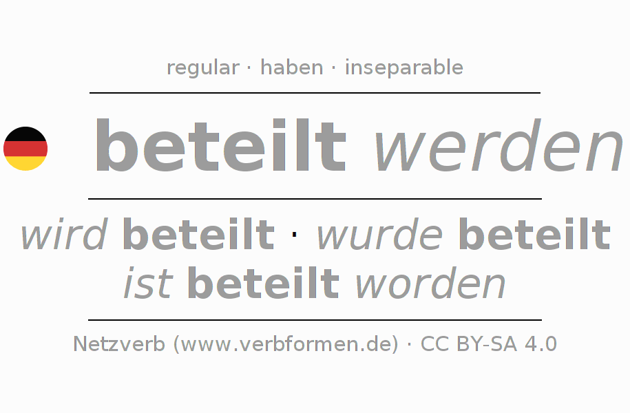 Conjugation of German verb beteilen