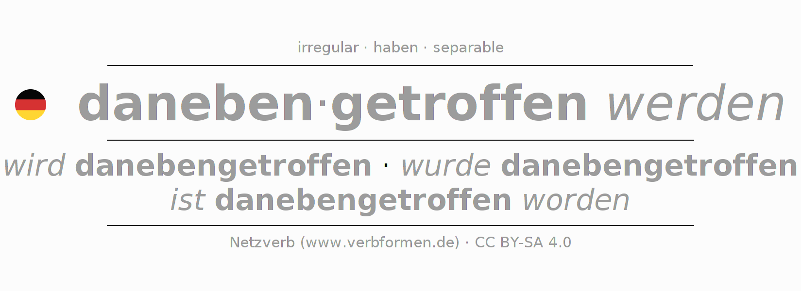 Conjugation of German verb danebentreffen