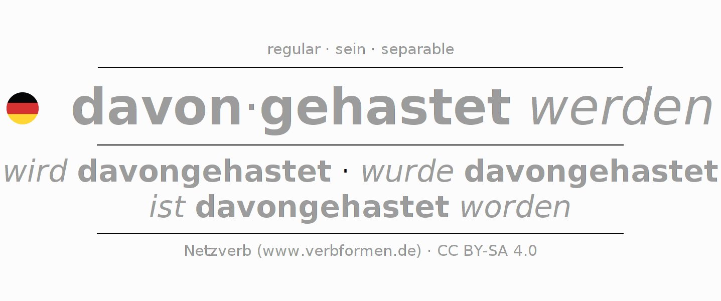 Conjugation of German verb davonhasten