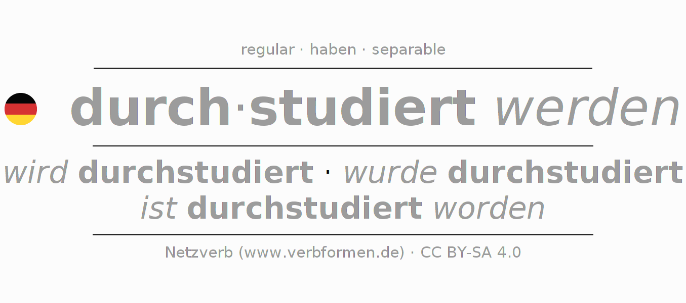 Conjugation of German verb durchstudieren