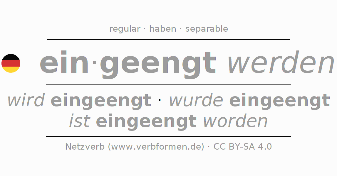 Sentences with German verb einengen 〈Passive〉