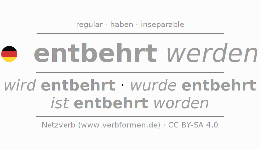 Conjugation of German verb entbehren