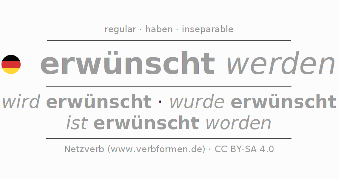 Conjugation of German verb erwünschen