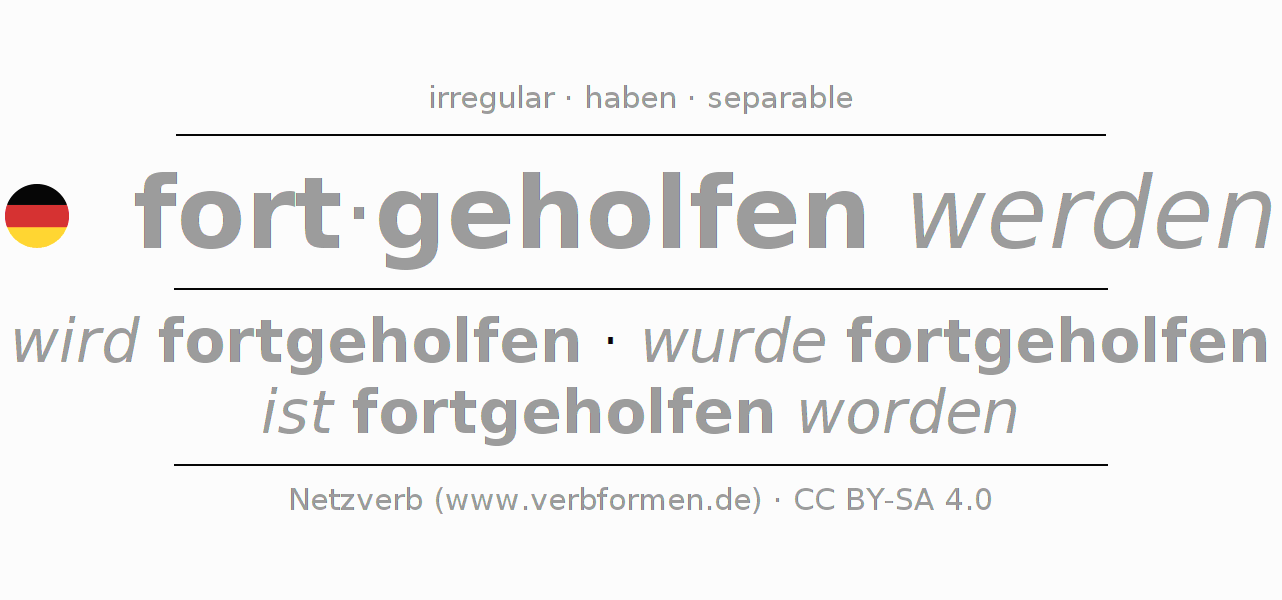 Conjugation of German verb forthelfen