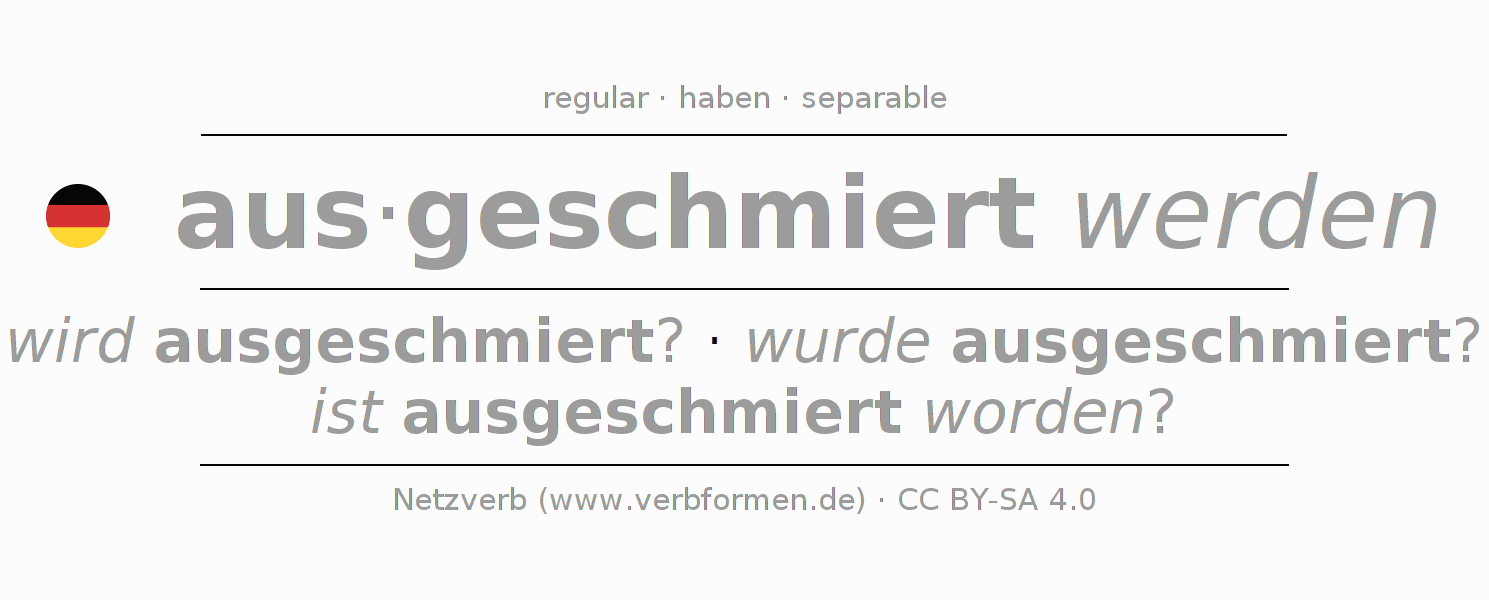 Conjugation of German verb ausschmieren