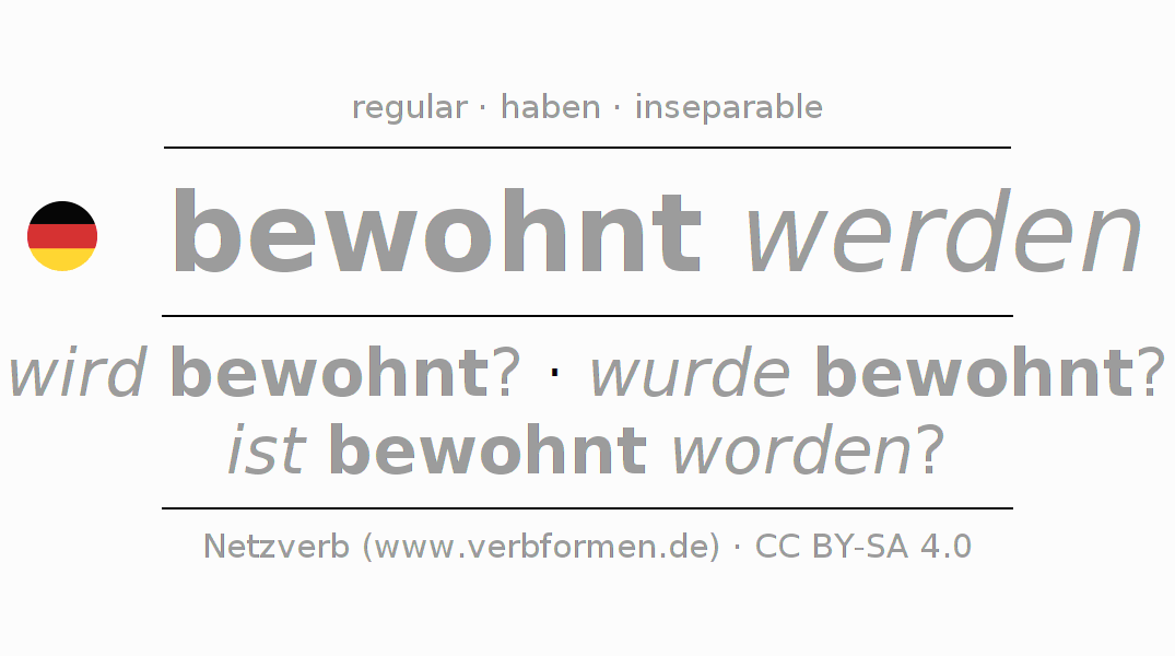 Conjugation of German verb bewohnen